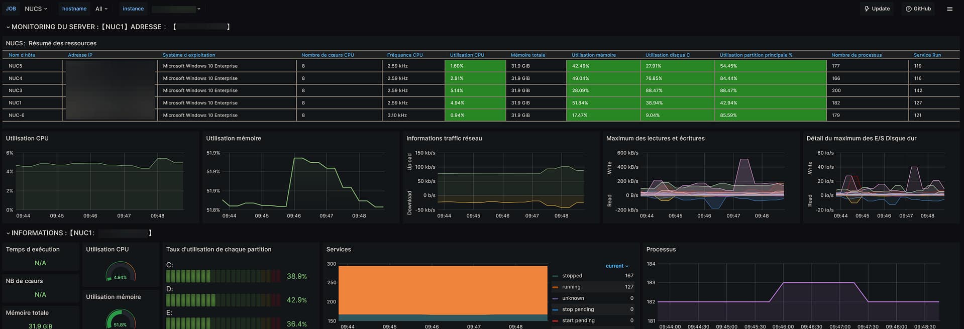 Grafana Capture decran 2023 05 25 101758