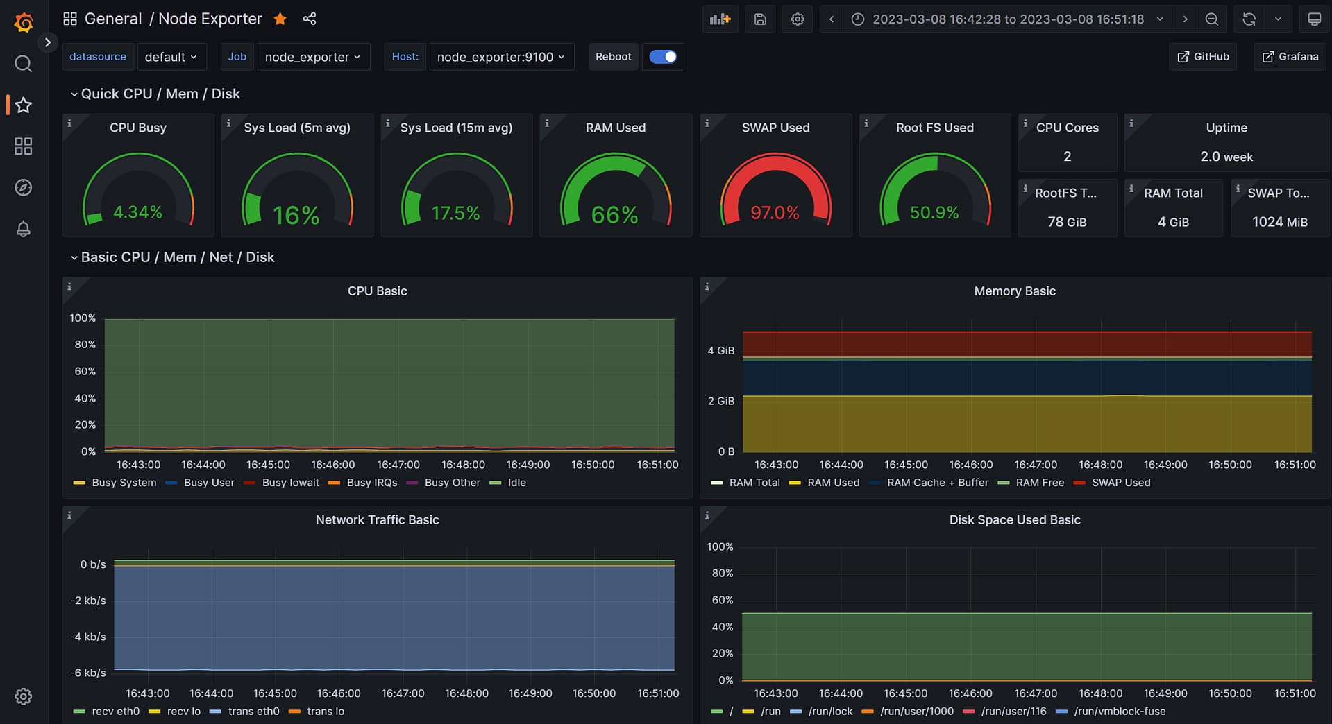 Grafana Capture decran 2023 03 08 165913